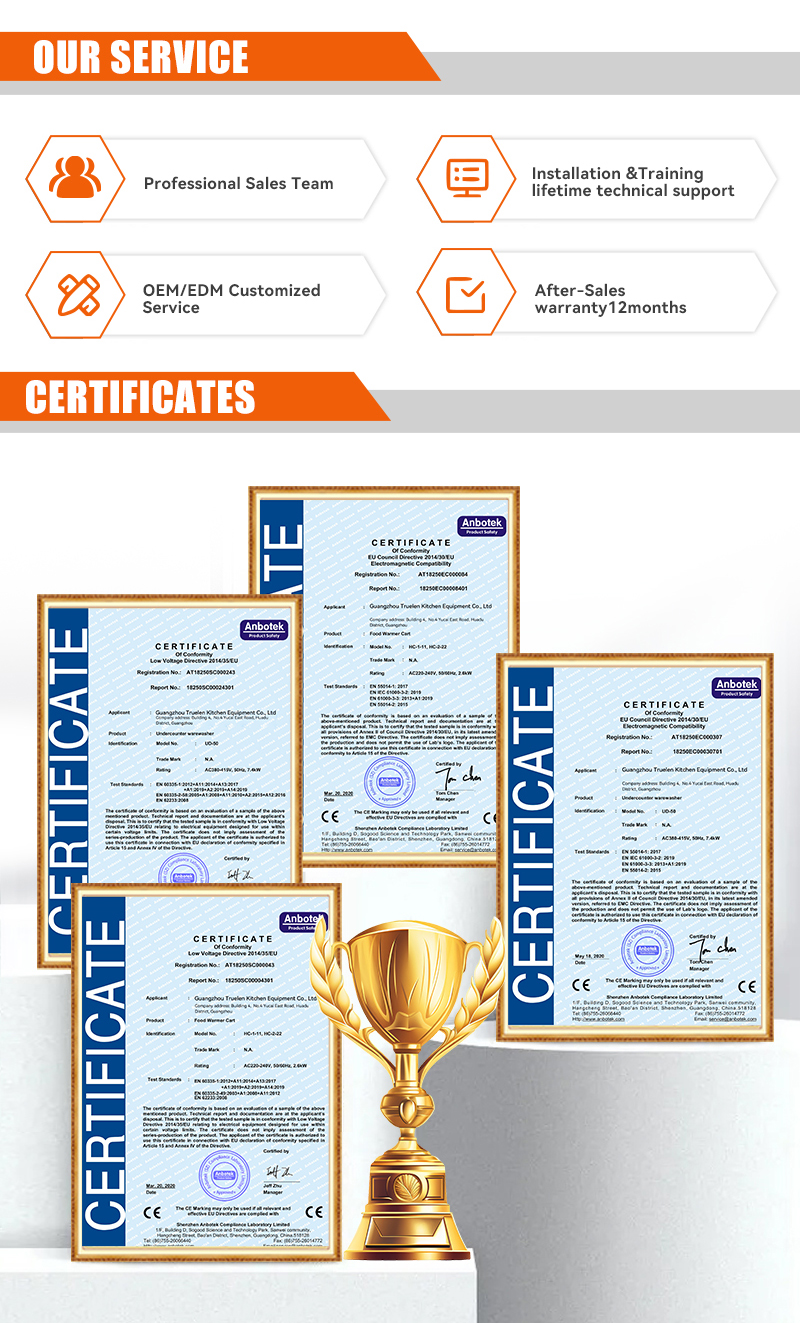 Competitive advantages and certifications